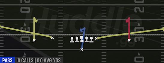CURL FLATS - Singleback Doubles Flex