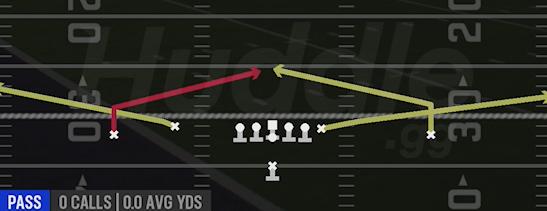 SLANTS - Singleback Doubles Flex