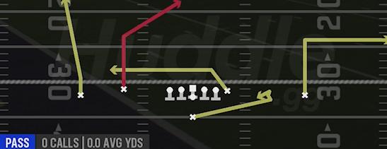 SLOT POST - Singleback Doubles Flex