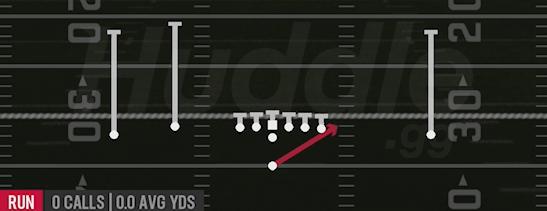 STRETCH - Singleback Doubles Flex