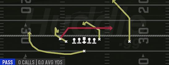 CURL DRAG - Singleback Doubles North