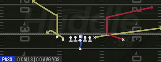 WR CORNER - Singleback Doubles North