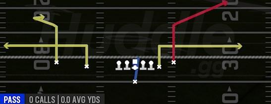BENCH CORNER STOP - Singleback Doubles Off Close