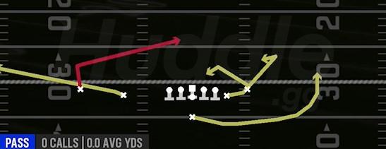 DRAGON SPACING - Singleback Doubles Off Close