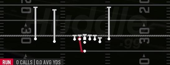 HB SLAM - Singleback Doubles Off Close