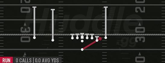 HB STRETCH - Singleback Doubles Off Close