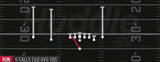 HB ZONE WK - Singleback Doubles Off Close