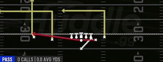 PA BOOT SLIDE - Singleback Doubles Off Close