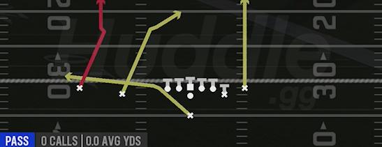 PA WEAK FLOOD - Singleback Doubles Off Close