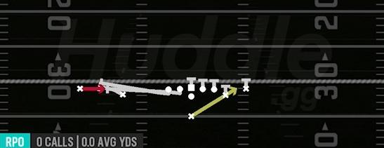 RPO ALERT X SCREEN - Singleback Doubles Off Close