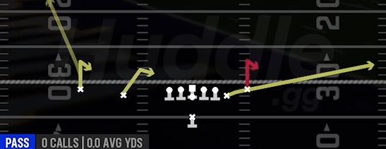 STICK - Singleback Doubles Off Close