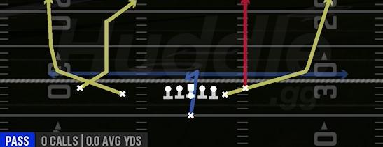 SWITCH - Singleback Doubles Off Close