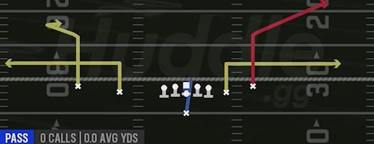 BENCH CORNER STOP - Singleback Doubles Y-Slot Close