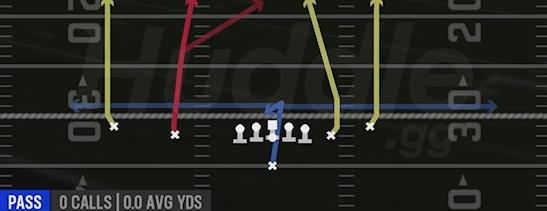 FOUR VERTICALS - Singleback Doubles Y-Slot Close