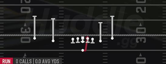 HB DRAW - Singleback Doubles Y-Slot Close