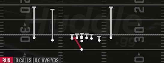 HB ZONE WK - Singleback Doubles Y-Slot Close