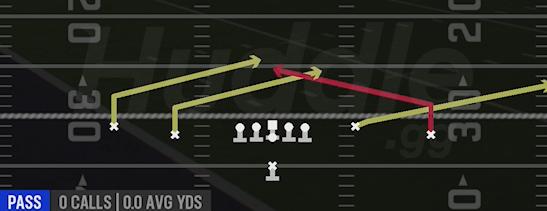 SLANTS - Singleback Doubles Y Open