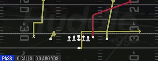 PA Y-SAIL - Singleback Doubles Z Close