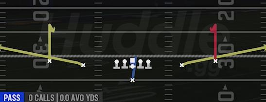 CURL FLATS - Singleback Spread