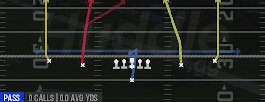 FOUR VERTICALS - Singleback Spread