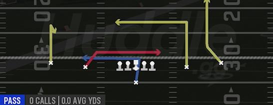 INSIDE CROSS - Singleback Spread