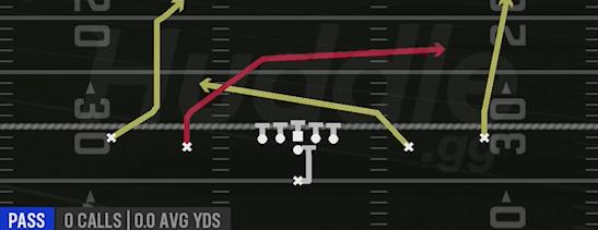 PA SLOT CROSSES - Singleback Spread