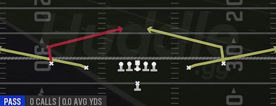 SLANT FLATS - Singleback Spread