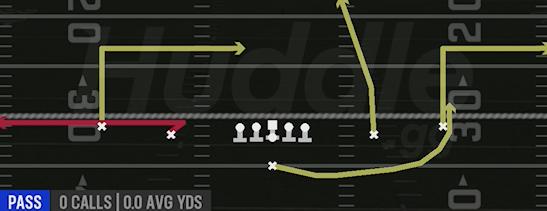SLOT PIVOT - Singleback Spread