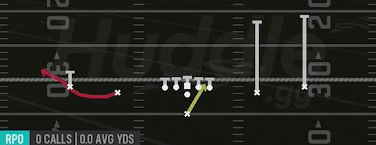 ZONE ALERT BUBBLE - Singleback Spread