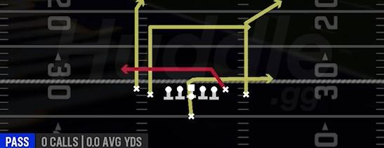 BINGO CROSS - Singleback Tight Doubles