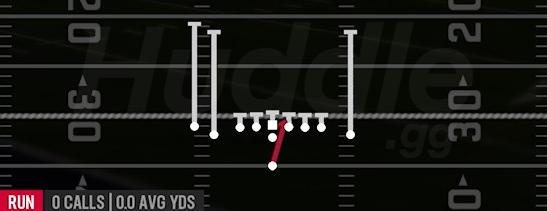 HB DIVE - Singleback Tight Doubles