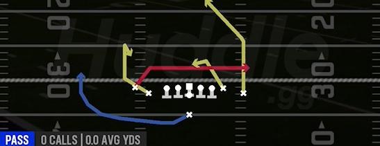 SHALLOW CROSS - Singleback Tight Doubles
