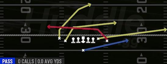 UNDER - Singleback Tight Doubles