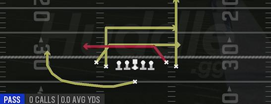 SHALLOW CROSS - Singleback Tight Flex
