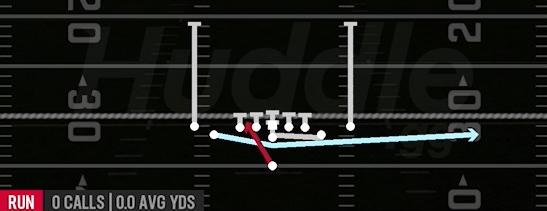 CHEAT HB DIVE WK - Singleback Tight Y Off