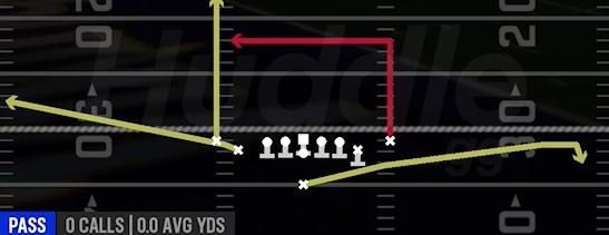 DEEP IN - Singleback Tight Y Off