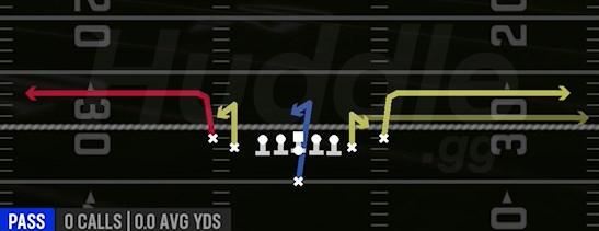 OMAHA - Singleback Tight Y Off