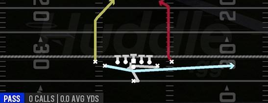 PA CHEAT POST CROSS - Singleback Tight Y Off