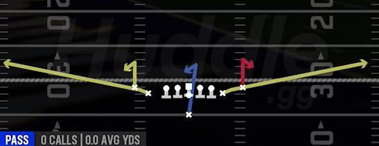 STICK - Singleback Tight Y Off