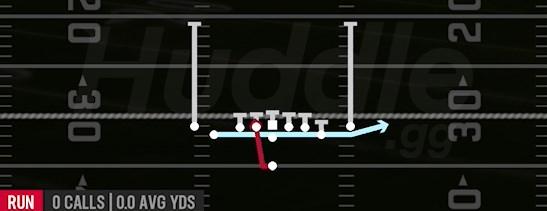 ZONE FAKE JET - Singleback Tight Y Off