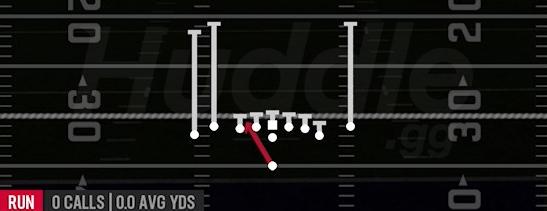 HB ZONE WK - Singleback Tight Y Off Flex