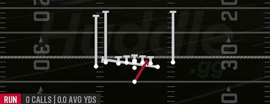 INSIDE ZONE SPLIT - Singleback Tight Y Off Flex
