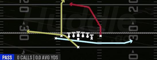 PA JET SWEEP - Singleback Tight Y Off Flex