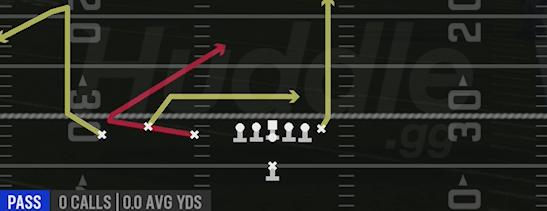 SLOT CHASE - Singleback Trio