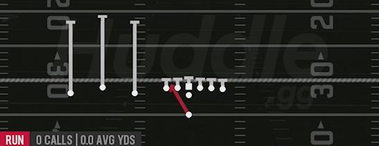ZONE WEAK - Singleback Trio