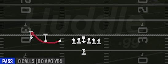 BUBBLE SCREEN - Singleback Trips