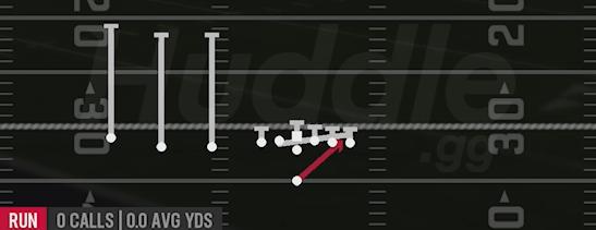 HB POWER O - Singleback Trips