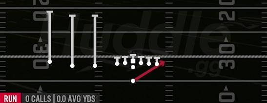 HB STRETCH - Singleback Trips