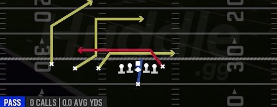 INSIDE CROSS - Singleback Trips