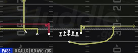 STICK - Singleback Trips